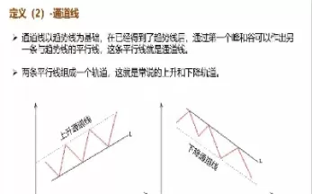 期货振荡基本面(期货振荡基本面分析)_https://qh.ynbygsw.com_财金知识_第1张