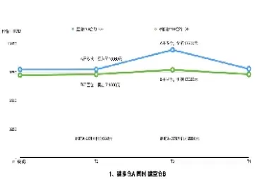 怎样知道期货合约空仓与多仓(怎么知道期货里面多空的持仓)_https://qh.ynbygsw.com_财金知识_第1张
