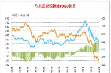 棕相油期货行情实时行情(螺纹钢期货行情实时行情)_https://qh.ynbygsw.com_期货喊单_第1张