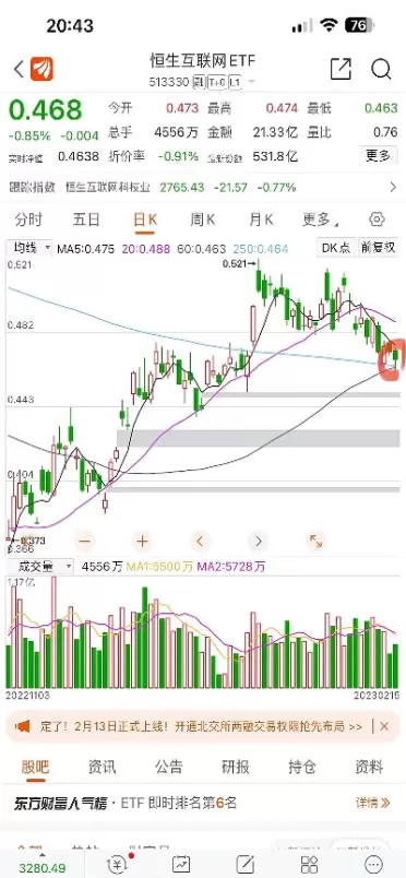 整体期货行情突破回踩持有阶段(期货强势反弹图)_国际期货_第1张_青花期货直播间 整体期货行情突破回踩持有阶段(期货强势反弹图)_https://qh.ynbygsw.com_国际期货_第1张