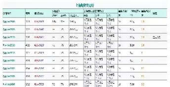 期货交易一手为多少(期货交易一手多少保证金)_国际期货_第1张_青花期货直播间 期货交易一手为多少(期货交易一手多少保证金)_https://qh.ynbygsw.com_国际期货_第1张