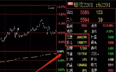 期货一片绿是什么意思(期货为什么一片绿)_财金百科_第1张_青花期货直播间 期货一片绿是什么意思(期货为什么一片绿)_https://qh.ynbygsw.com_财金百科_第1张