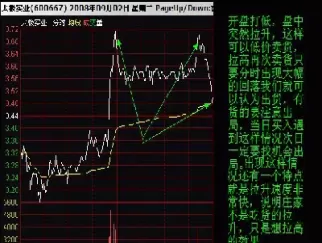 期货交易有多少个分时图(期货分时图形态大全)_期货交易_第1张_青花期货直播间 期货交易有多少个分时图(期货分时图形态大全)_https://qh.ynbygsw.com_期货交易_第1张