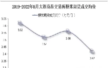 粳米期货交易时间为什么在晚上(晚籼米期货交易)_期货交易_第1张_青花期货直播间 粳米期货交易时间为什么在晚上(晚籼米期货交易)_https://qh.ynbygsw.com_期货交易_第1张