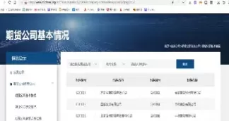 开期货账户需要的资金(怎么开通期货账户资金要求)_国际期货_第1张_青花期货直播间 开期货账户需要的资金(怎么开通期货账户资金要求)_https://qh.ynbygsw.com_国际期货_第1张