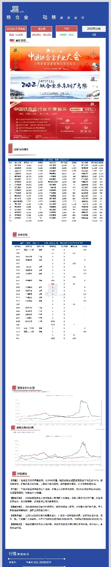 期货硅铁2101(硅铁期货2209)_期货交易_第1张_青花期货直播间 期货硅铁2101(硅铁期货2209)_https://qh.ynbygsw.com_期货交易_第1张