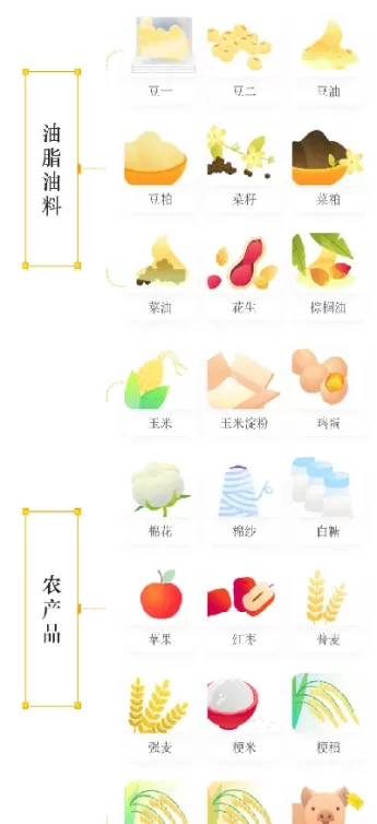 做期货哪个品种成本最低(期货风险最低的品种)_期货交易_第1张_青花期货直播间 做期货哪个品种成本最低(期货风险最低的品种)_https://qh.ynbygsw.com_期货交易_第1张