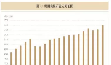 淀粉2207期货(淀粉2105期货行情)_期货交易_第1张_青花期货直播间 淀粉2207期货(淀粉2105期货行情)_https://qh.ynbygsw.com_期货交易_第1张
