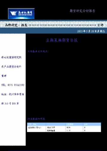 期货豆粕与菜粕大涨的原因(期货豆粕涨跌和什么有关)_财金百科_第1张_青花期货直播间 期货豆粕与菜粕大涨的原因(期货豆粕涨跌和什么有关)_https://qh.ynbygsw.com_财金百科_第1张
