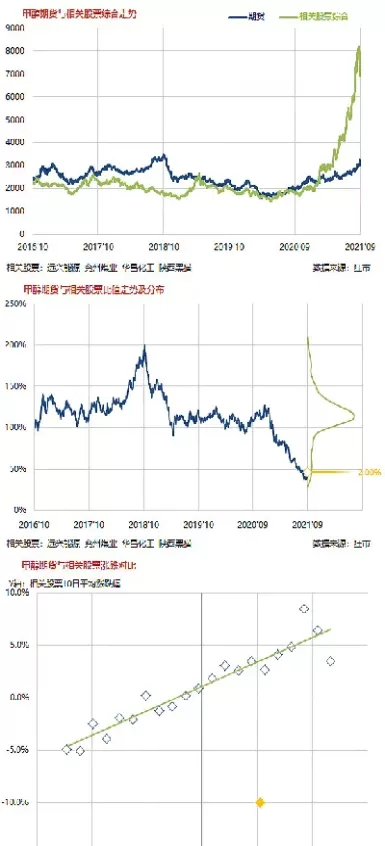 期货镍上市时间(期货镍实时行情)_期货直播_第1张_青花期货直播间 期货镍上市时间(期货镍实时行情)_https://qh.ynbygsw.com_期货直播_第1张