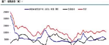 期货硅铁何时会跌价(期货硅铁最新分析)_国际期货_第1张_青花期货直播间 期货硅铁何时会跌价(期货硅铁最新分析)_https://qh.ynbygsw.com_国际期货_第1张