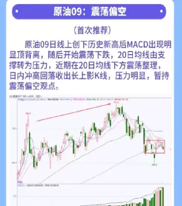期货复盘怎么做(期货复盘是什么意思)_期货喊单_第1张_青花期货直播间 期货复盘怎么做(期货复盘是什么意思)_https://qh.ynbygsw.com_期货喊单_第1张