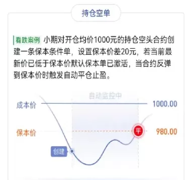 期货止损价能高于现价吗(期货止损用市价还是对手价)_期货交易_第1张_青花期货直播间 期货止损价能高于现价吗(期货止损用市价还是对手价)_https://qh.ynbygsw.com_期货交易_第1张