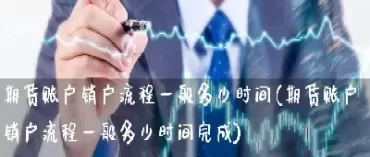 期货账户资金什么时候取出好(期货账户的资金可以当天取出吗)_国际期货_第1张_青花期货直播间 期货账户资金什么时候取出好(期货账户的资金可以当天取出吗)_https://qh.ynbygsw.com_国际期货_第1张