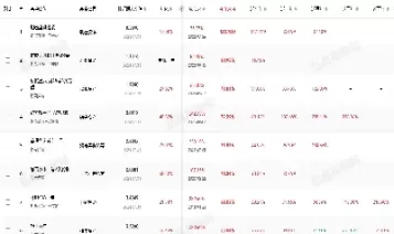 私募期货基金排名(私募期货基金排名榜)_期货交易_第1张_青花期货直播间 私募期货基金排名(私募期货基金排名榜)_https://qh.ynbygsw.com_期货交易_第1张