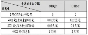 将上市更多期货新品种(新的期货品种上市)_期货直播_第1张_青花期货直播间 将上市更多期货新品种(新的期货品种上市)_https://qh.ynbygsw.com_期货直播_第1张