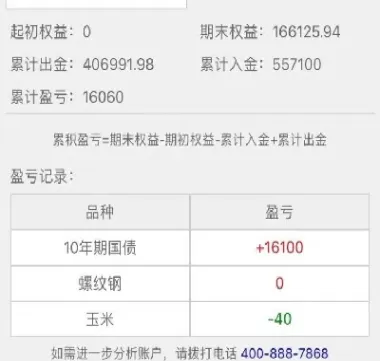 玩期货要做到彻底(玩期货要做到彻底的什么)_https://qh.ynbygsw.com_期货喊单_第1张
