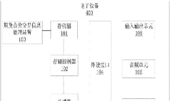 大豆期货点价交易基差怎么算(大豆期货点价交易基差怎么算的)_财金知识_第1张_青花期货直播间 大豆期货点价交易基差怎么算(大豆期货点价交易基差怎么算的)_https://qh.ynbygsw.com_财金知识_第1张