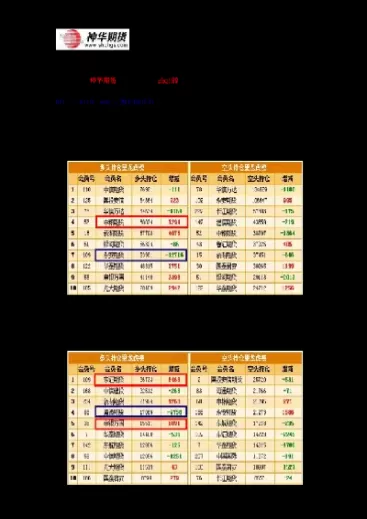 国内商品期货主流品种和规定(国内商品期货主流品种和规定有哪些)_国际期货_第1张_青花期货直播间 国内商品期货主流品种和规定(国内商品期货主流品种和规定有哪些)_https://qh.ynbygsw.com_国际期货_第1张