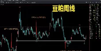 期货不同价位开仓如何设止损(期货开仓越过止损什么意思)_https://qh.ynbygsw.com_财金知识_第1张