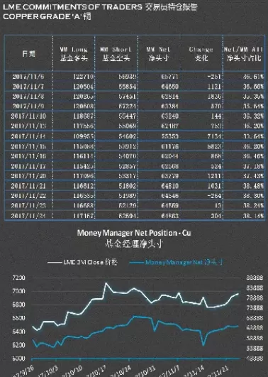 伦敦lme铝期货在哪儿看(伦敦铝期货实时k线行情)_https://qh.ynbygsw.com_期货喊单_第1张