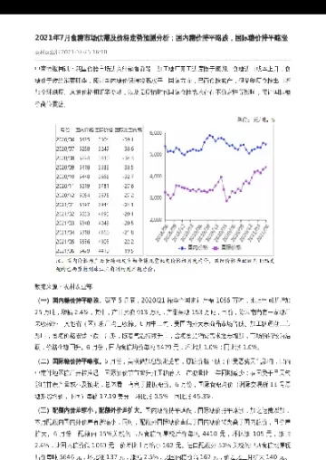 长安期货糖价最新行情走势(长安期货糖价最新行情走势图)_财金百科_第1张_青花期货直播间 长安期货糖价最新行情走势(长安期货糖价最新行情走势图)_https://qh.ynbygsw.com_财金百科_第1张