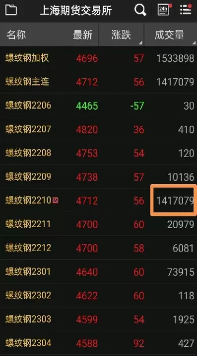 什么是期货资管(期货资管与一般资管的区别)_财金知识_第1张_青花期货直播间 什么是期货资管(期货资管与一般资管的区别)_https://qh.ynbygsw.com_财金知识_第1张
