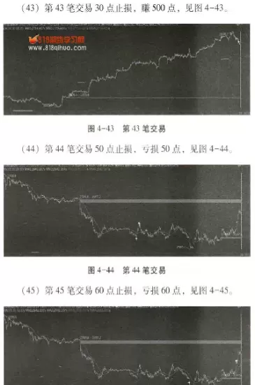 期货如何选择周期(期货如何选择周期和周期)_期货直播_第1张_青花期货直播间 期货如何选择周期(期货如何选择周期和周期)_https://qh.ynbygsw.com_期货直播_第1张