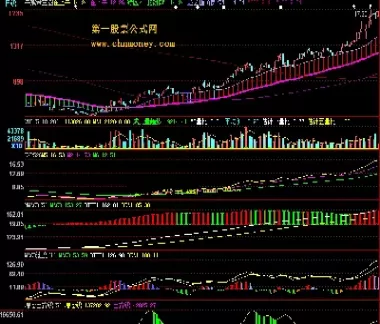期货的持仓线增仓线关系(期货持仓量增加减少是什么意思)_财金百科_第1张_青花期货直播间 期货的持仓线增仓线关系(期货持仓量增加减少是什么意思)_https://qh.ynbygsw.com_财金百科_第1张