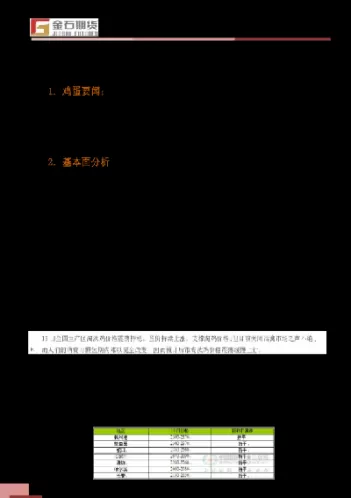 金石期货到底怎么样(金石期货怎么样)_财金知识_第1张_青花期货直播间 金石期货到底怎么样(金石期货怎么样)_https://qh.ynbygsw.com_财金知识_第1张