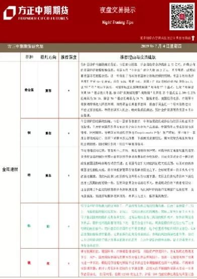 期货夜盘交易提示(期货夜盘交易提示什么)_国际期货_第1张_青花期货直播间 期货夜盘交易提示(期货夜盘交易提示什么)_https://qh.ynbygsw.com_国际期货_第1张