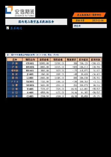 国内商品期货代(国内商品期货市场)_https://qh.ynbygsw.com_财金百科_第1张
