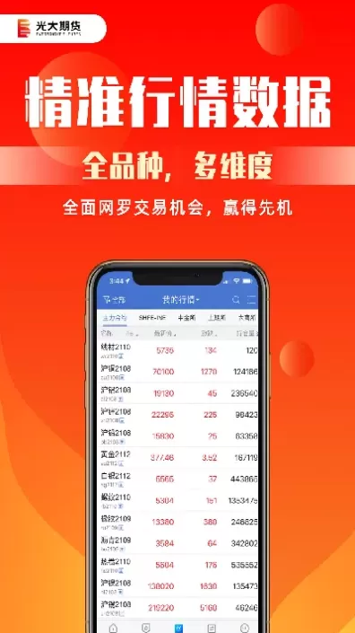 光大期货科创嘉源(光大期货海通期货)_https://qh.ynbygsw.com_财金百科_第1张