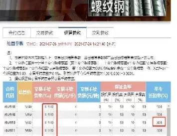 螺纹期货为什么那么多大单(螺纹期货最多买多少手)_期货交易_第1张_青花期货直播间 螺纹期货为什么那么多大单(螺纹期货最多买多少手)_https://qh.ynbygsw.com_期货交易_第1张