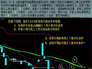 如何做好半小时期货交易(期货半小时交易技巧)_期货交易_第1张_青花期货直播间 如何做好半小时期货交易(期货半小时交易技巧)_https://qh.ynbygsw.com_期货交易_第1张