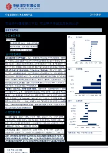 非农报告对商品期货的影响(非农数据对工业品期货影响)_财金百科_第1张_青花期货直播间 非农报告对商品期货的影响(非农数据对工业品期货影响)_https://qh.ynbygsw.com_财金百科_第1张