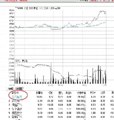 期货涨停幅度怎么计算(期货涨停后第二天走势)_财金知识_第1张_青花期货直播间 期货涨停幅度怎么计算(期货涨停后第二天走势)_https://qh.ynbygsw.com_财金知识_第1张