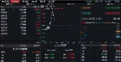 美国外汇期货合约(外汇期货合约包含哪些要素)_期货交易_第1张_青花期货直播间 美国外汇期货合约(外汇期货合约包含哪些要素)_https://qh.ynbygsw.com_期货交易_第1张