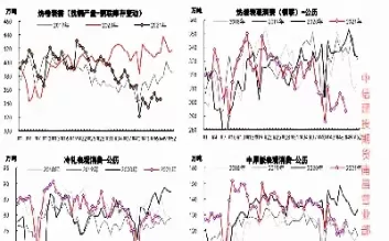 热卷期货继续上行(热卷期货主力合约转换时间)_期货直播_第1张_青花期货直播间 热卷期货继续上行(热卷期货主力合约转换时间)_https://qh.ynbygsw.com_期货直播_第1张