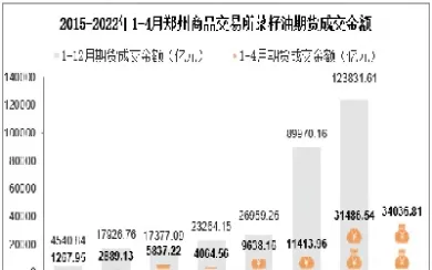 郑菜籽油期货即时行情(郑州菜籽油期货走势)_https://qh.ynbygsw.com_期货直播_第1张