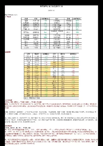 财信期货内控存缺点(财信期货手续费)_国际期货_第1张_青花期货直播间 财信期货内控存缺点(财信期货手续费)_https://qh.ynbygsw.com_国际期货_第1张