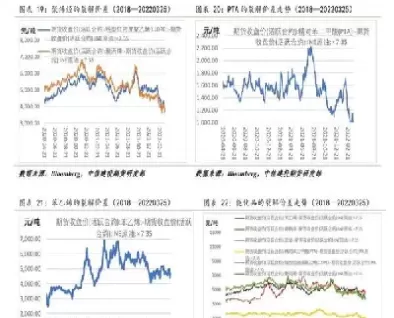 期货原油超短线(期货短线成功率多少正常)_财金百科_第1张_青花期货直播间 期货原油超短线(期货短线成功率多少正常)_https://qh.ynbygsw.com_财金百科_第1张