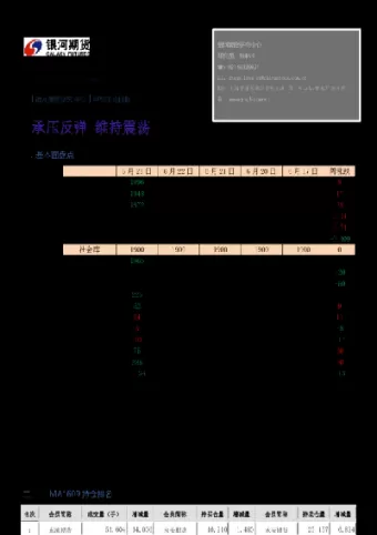 期货甲醇最新行情(甲醇期货实时行情)_国际期货_第1张_青花期货直播间 期货甲醇最新行情(甲醇期货实时行情)_https://qh.ynbygsw.com_国际期货_第1张