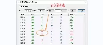 期货外盘内盘数据为什么不一样(期货外盘和内盘有什么关联)_财金知识_第1张_青花期货直播间 期货外盘内盘数据为什么不一样(期货外盘和内盘有什么关联)_https://qh.ynbygsw.com_财金知识_第1张