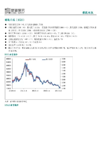 新湖期货大商所保险(新湖期货上市最新消息)_国际期货_第1张_青花期货直播间 新湖期货大商所保险(新湖期货上市最新消息)_https://qh.ynbygsw.com_国际期货_第1张