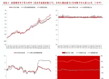国债期货行情走势利空(国债期货行情走势利空吗)_财金百科_第1张_青花期货直播间 国债期货行情走势利空(国债期货行情走势利空吗)_https://qh.ynbygsw.com_财金百科_第1张