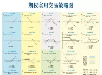 期货与期权交易场所的关系(期货期权互换等交易属于什么)_期货直播_第1张_青花期货直播间 期货与期权交易场所的关系(期货期权互换等交易属于什么)_https://qh.ynbygsw.com_期货直播_第1张