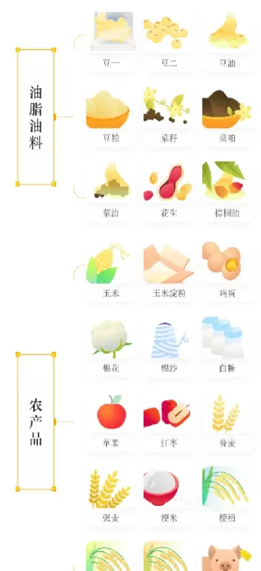 期货哪些品种是优先平今(期货哪些品种波动大)_期货喊单_第1张_青花期货直播间 期货哪些品种是优先平今(期货哪些品种波动大)_https://qh.ynbygsw.com_期货喊单_第1张