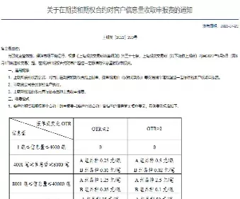 期货隔夜单撤单(期货如何撤单夜盘)_期货直播_第1张_青花期货直播间 期货隔夜单撤单(期货如何撤单夜盘)_https://qh.ynbygsw.com_期货直播_第1张