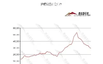铁矿石期货夜盘(铁矿石期货夜盘交易时间)_财金知识_第1张_青花期货直播间 铁矿石期货夜盘(铁矿石期货夜盘交易时间)_https://qh.ynbygsw.com_财金知识_第1张